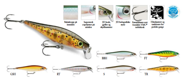 Rapala BX Minnow 7cm