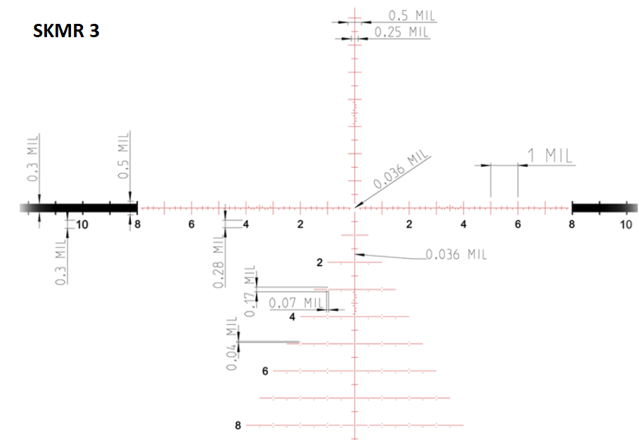 Kahles K525i 5-25x56