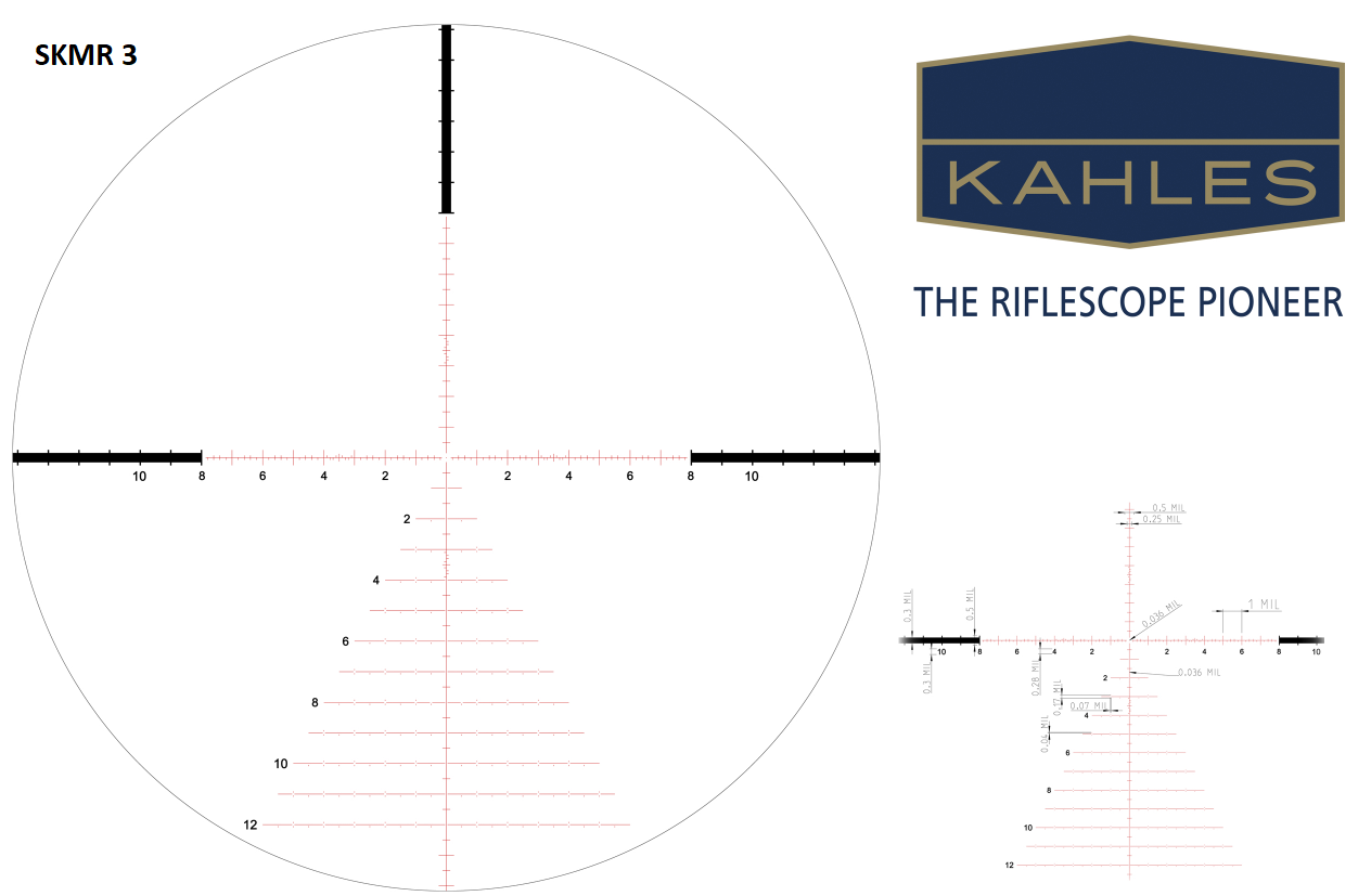 Kahles K525i 5-25x56