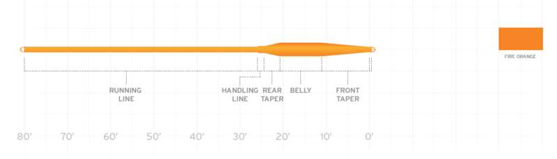 Fluesnøre SA Air Cel Short