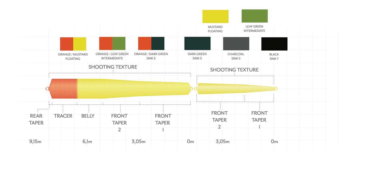 SA Headway Belly Intermediate/Synk 3