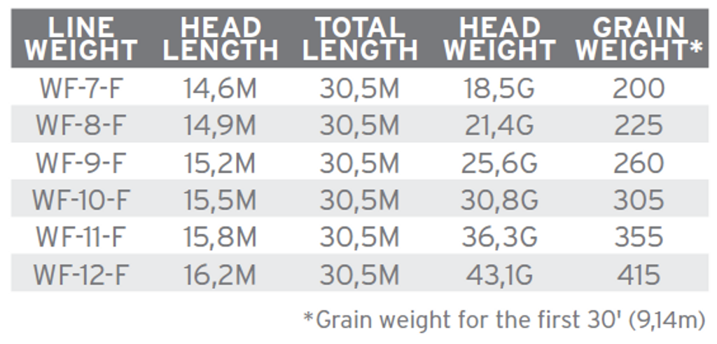 SA Amplitude Infinity Salt