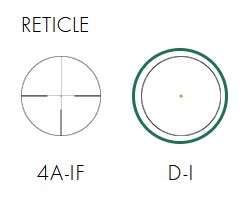 Kikkertsikte Swarovski Z8i+ 0,75-6x20 L D-I