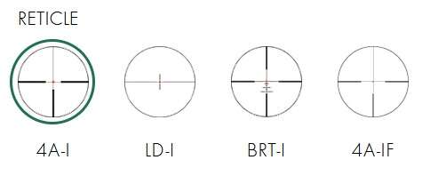 Kikkertsikte Swarovski Z8i+ 1-8x24 L Flexchange