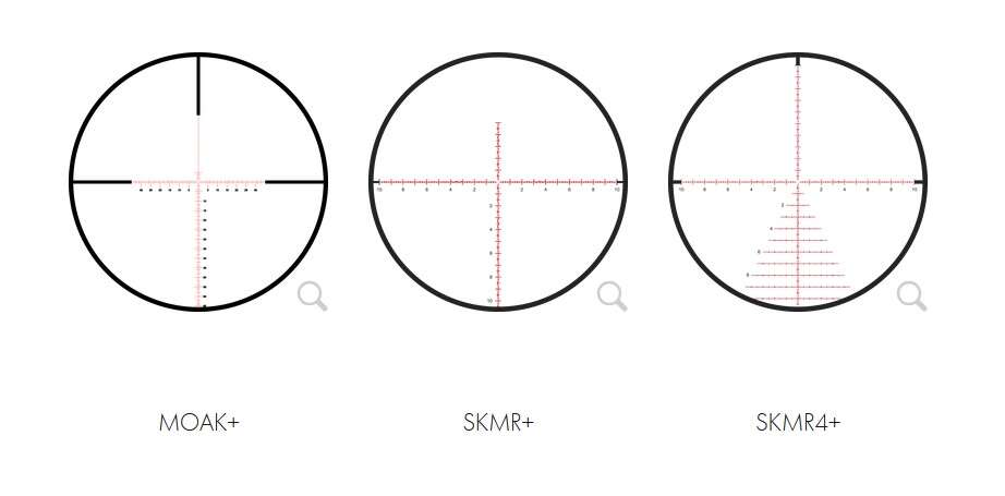 Kahles K328i 3,5-28x50
