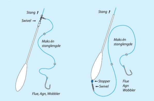 Lawson Ørretbombe m/svivel