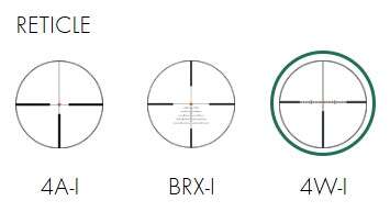 Kikkertsikte Z8i II 1,7-13,3x42 P SR 4A-I